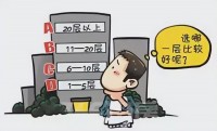 買(mǎi)房到底買(mǎi)哪層好 多虧28年售樓小姐建議！