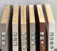 定制衣柜用顆粒板好還是生態(tài)板好？