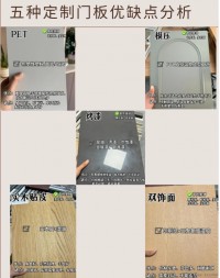 五種定制門板如何選，看完秒變大師！